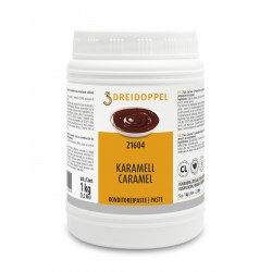 Fruit Pastes & Compounds